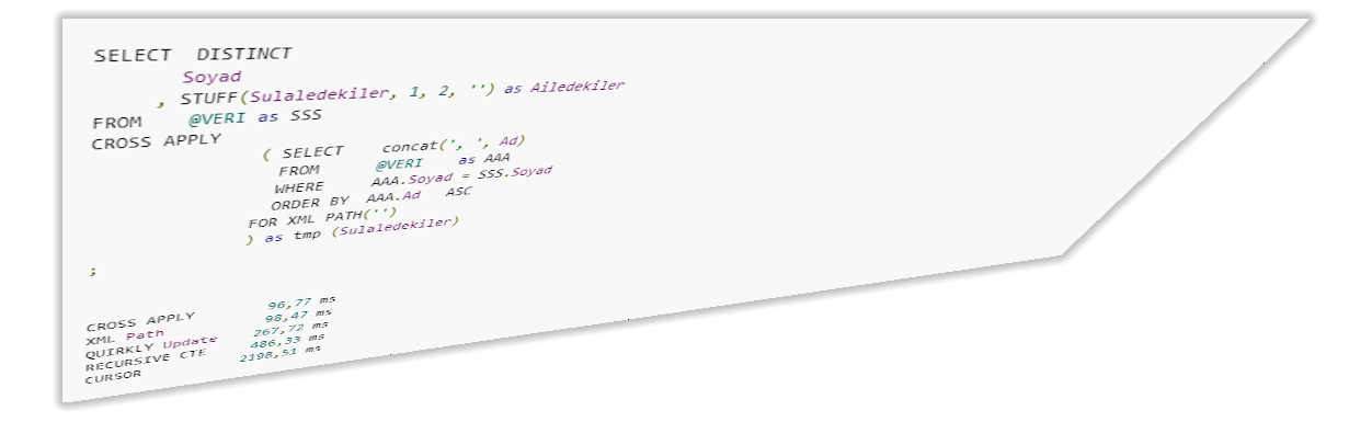 SQL Server : GROUP_CONCAT ve LISTAGG Simülasyonu
